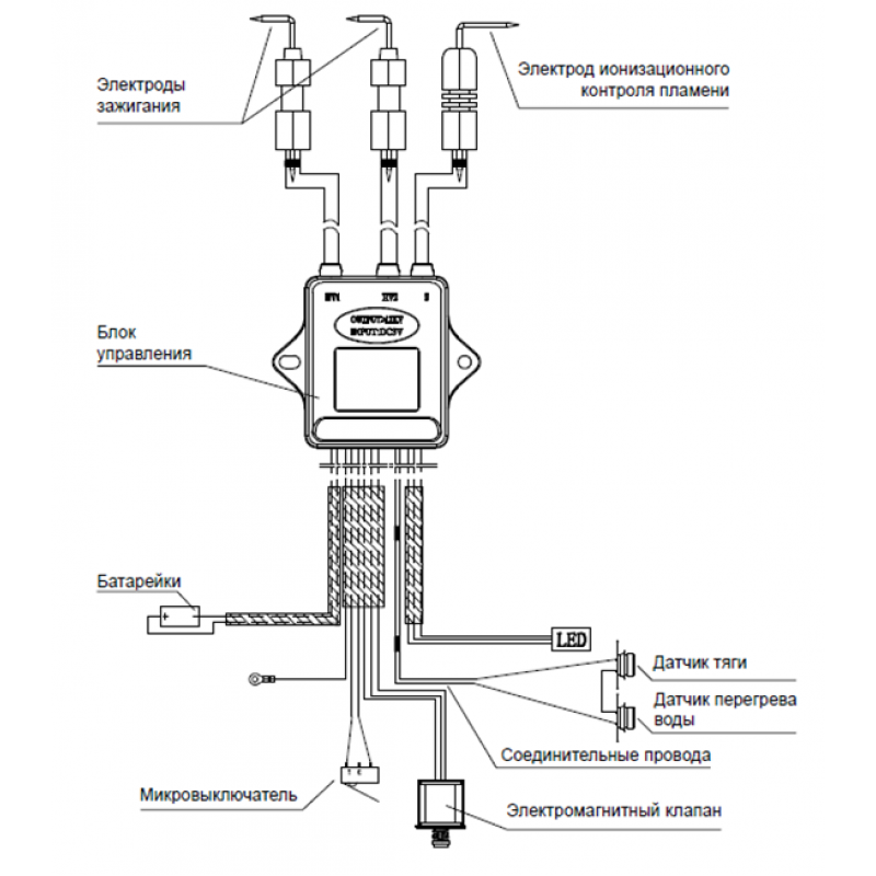 Электрод контроля пламени в газовой колонке. Электрод контроля пламени ионизационный газовой колонки. Ионизационный датчик пламени схема. Схема датчика пламени для котла.
